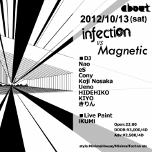 2012.10.13_Magnetic-vs-Infect